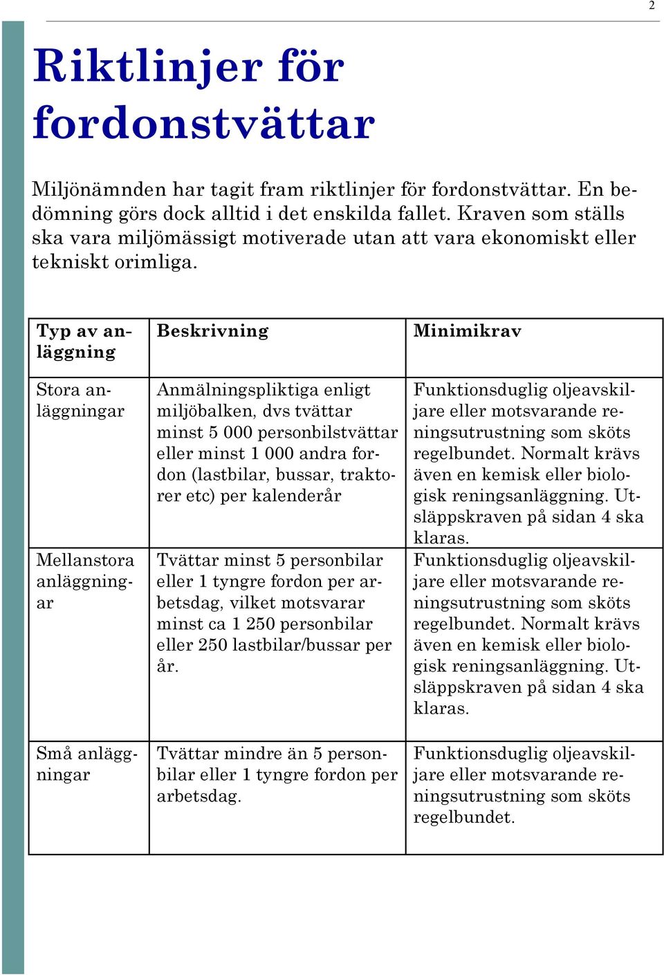 Typ av anläggning Stora anläggningar Mellanstora anläggningar Små anläggningar Beskrivning Anmälningspliktiga enligt miljöbalken, dvs tvättar minst 5 000 personbilstvättar eller minst 1 000 andra