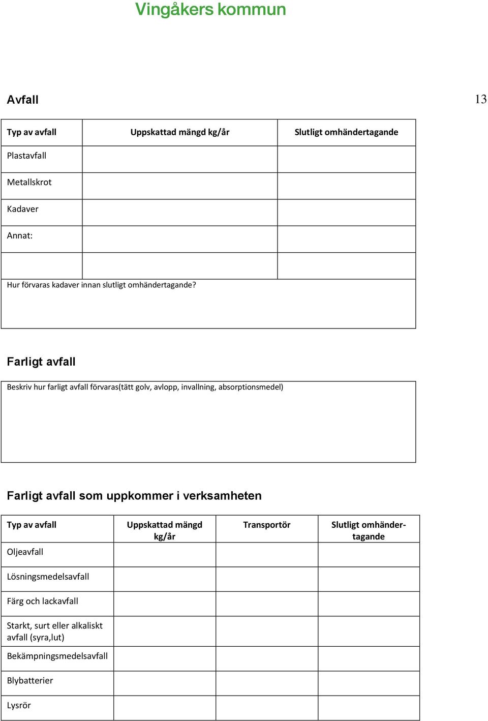 Farligt avfall Beskriv hur farligt avfall förvaras(tätt golv, avlopp, invallning, absorptionsmedel) Farligt avfall som uppkommer i