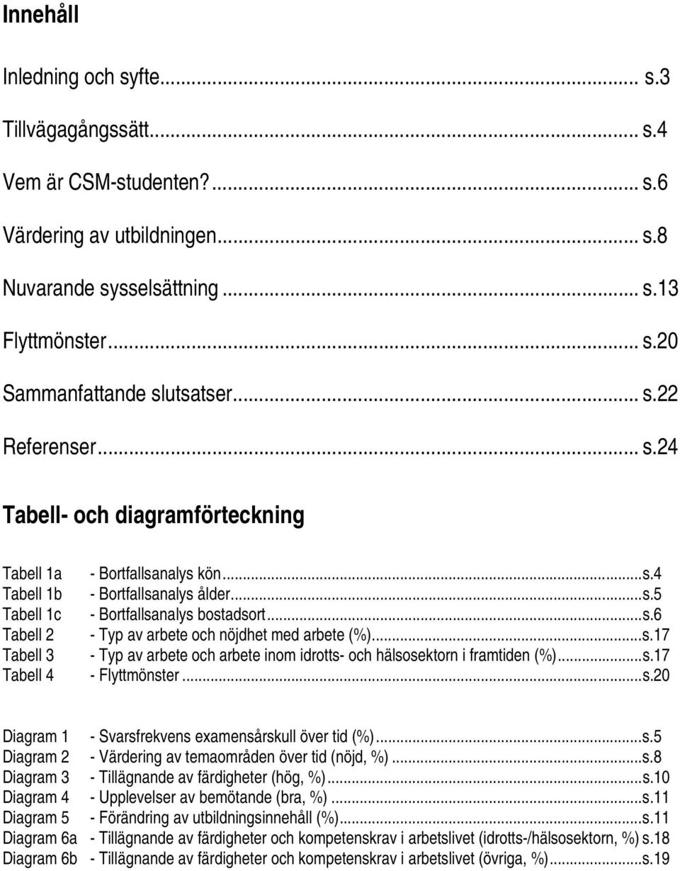.. s.17 Tabell 3 - Typ av arbete och arbete inom idrotts- och hälsosektorn i framtiden (%)... s.17 Tabell 4 - Flyttmönster... s.20 Diagram 1 - Svarsfrekvens examensårskull över tid (%)... s.5 Diagram 2 - Värdering av temaområden över tid (nöjd, %).