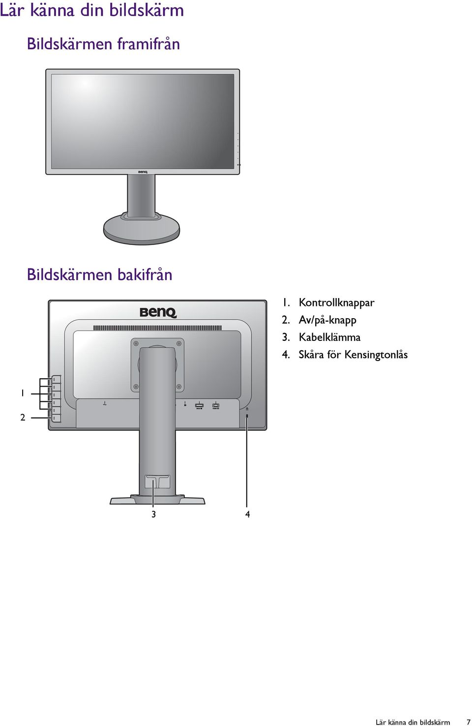 Kontrollknappar 2. Av/på-knapp 3.