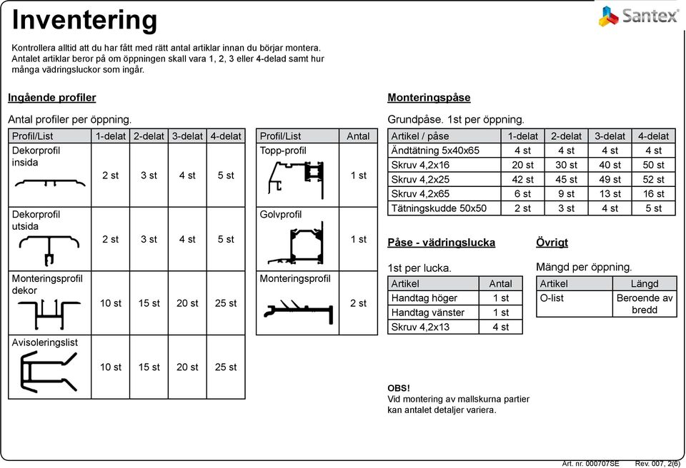 1st per öppning.