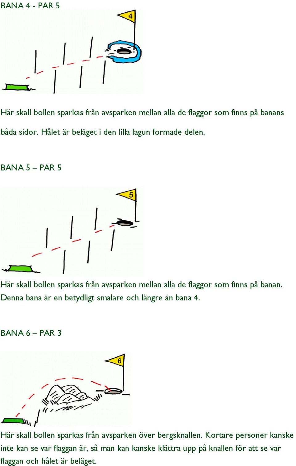 BANA 5 PAR 5 Här skall bollen sparkas från avsparken mellan alla de flaggor som finns på banan.