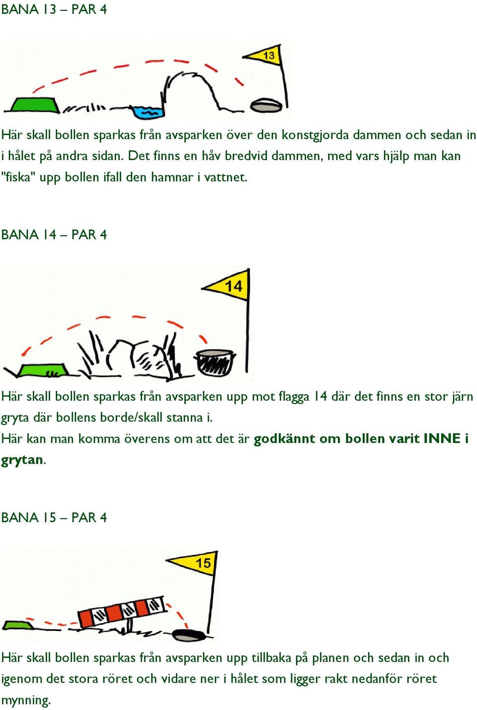 BANA 14 PAR 4 Här skall bollen sparkas från avsparken upp mot flagga 14 där det finns en stor järn gryta där bollens borde/skall stanna i.