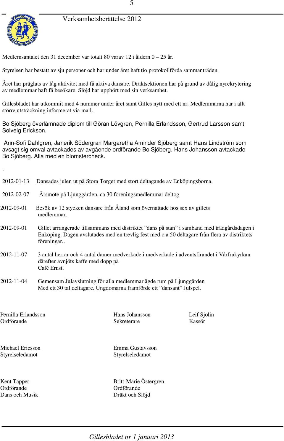 Gillesbladet har utkommit med 4 nummer under året samt Gilles nytt med ett nr. Medlemmarna har i allt större utsträckning informerat via mail.