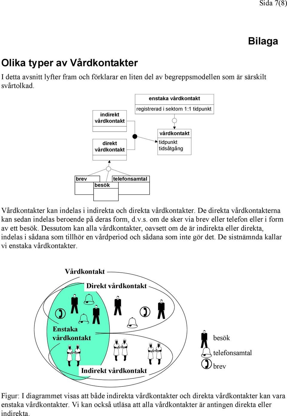 De direkta erna kan sedan indelas beroende på deras form, d.v.s. om de sker via brev eller telefon eller i form av ett.