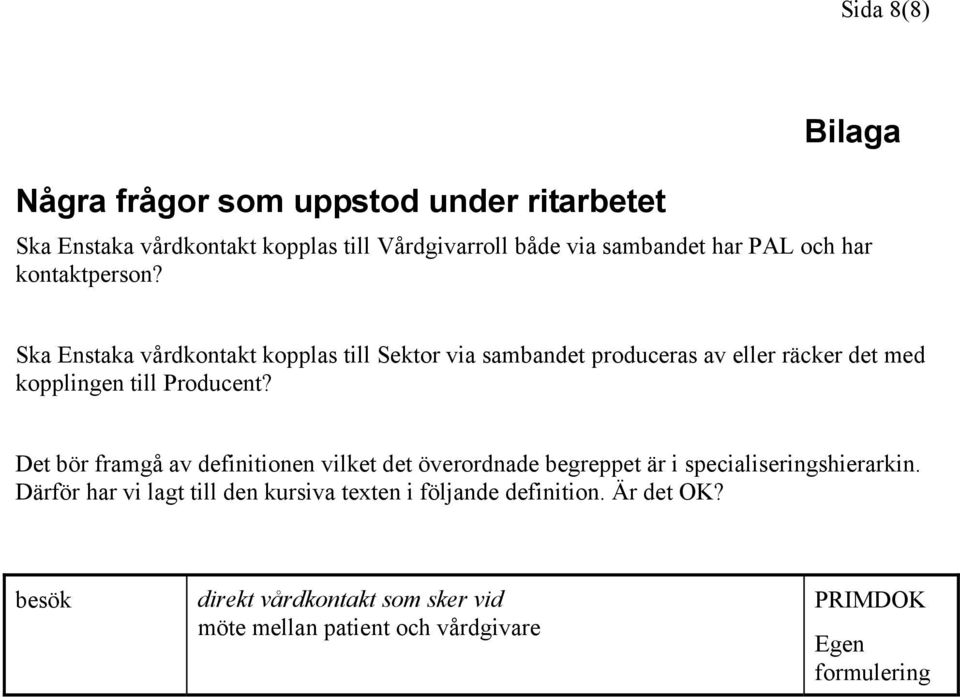 Ska Enstaka kopplas till Sektor via sambandet produceras av eller räcker det med kopplingen till Producent?