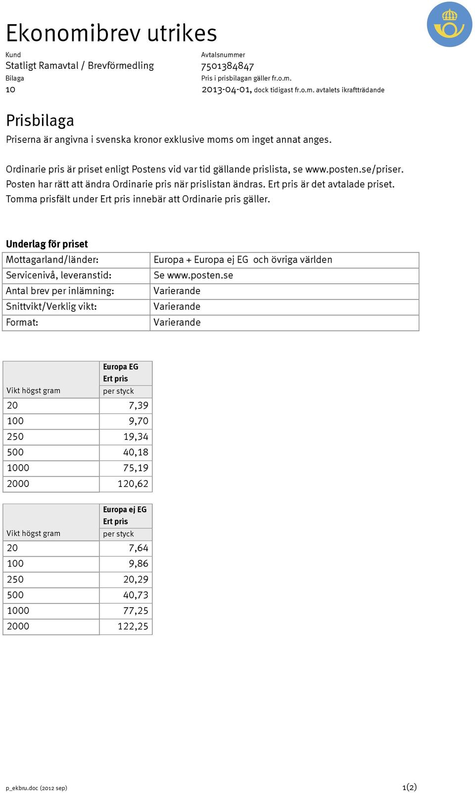 Underlag för priset Mottagarland/länder: Servicenivå, leveranstid: Antal brev per inlämning: Snittvikt/Verklig vikt: Format: Europa + Europa ej EG och övriga världen Se www.posten.