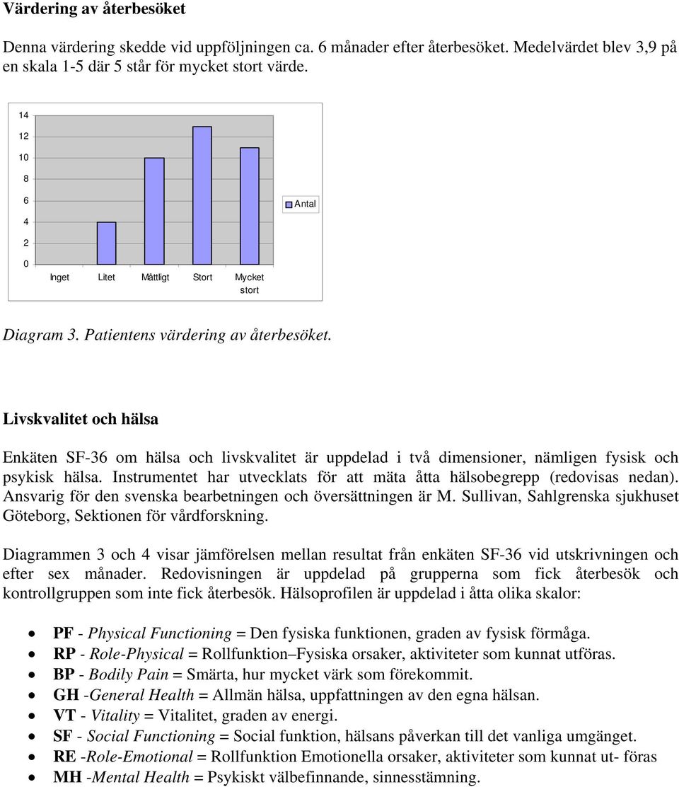 Livskvalitet och hälsa Enkäten SF-36 om hälsa och livskvalitet är uppdelad i två dimensioner, nämligen fysisk och psykisk hälsa.