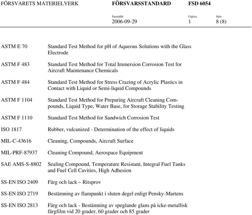 Contact with Liquid or Semi-liquid Compounds Standard Test Method for Preparing Aircraft Cleaning Compounds, Liquid Type, Water Base, for Storage Stability Testing Standard Test Method for Sandwich