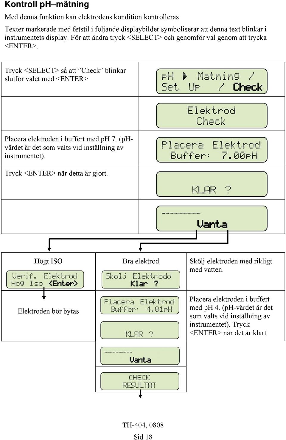 Tryck <SELECT> så att Check blinkar slutför valet med <ENTER> Placera elektroden i buffert med ph 7. (phvärdet är det som valts vid inställning av instrumentet).