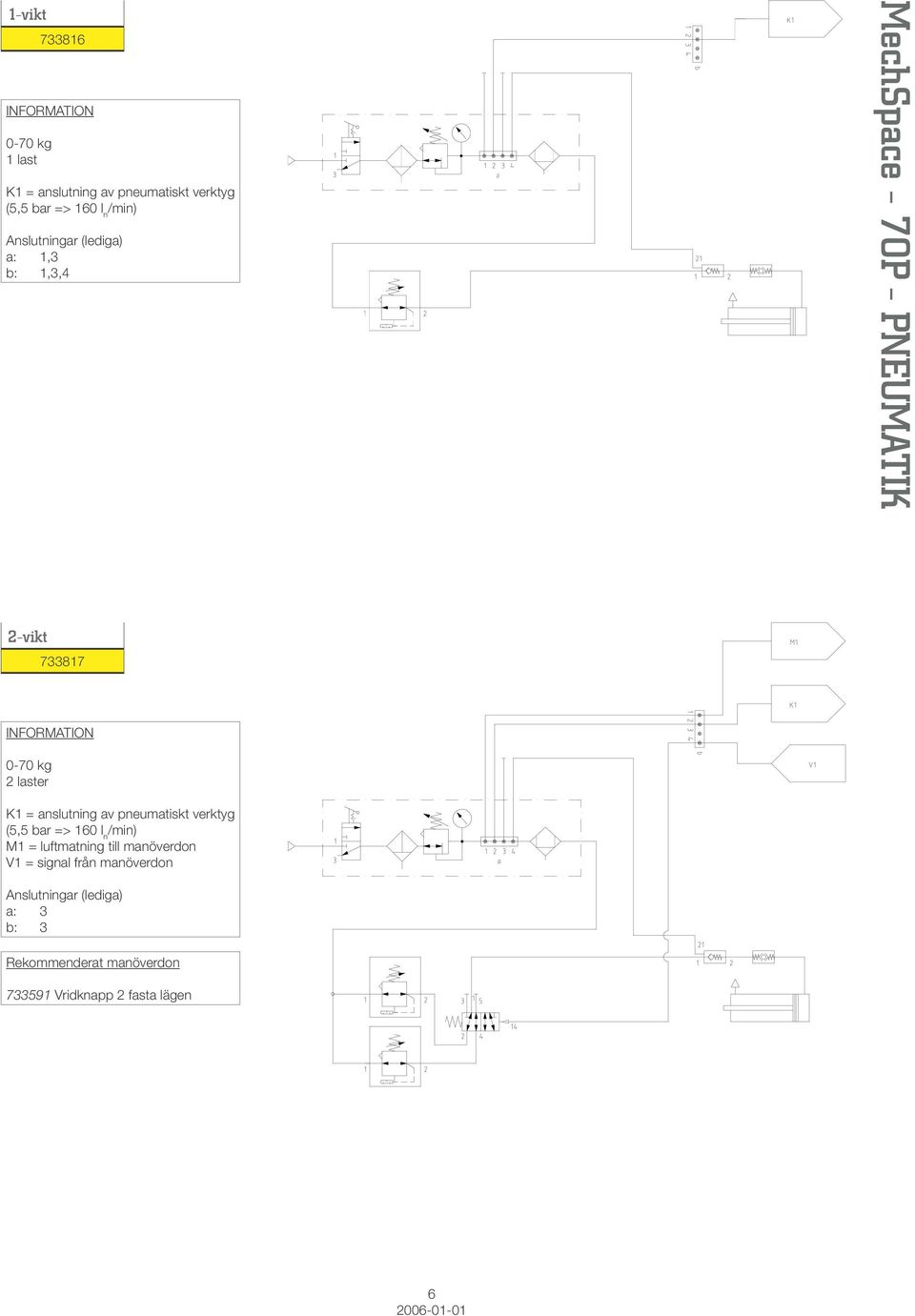 anslutning av pneumatiskt verktyg (5,5 bar => 160 l n /min) M1 = luftmatning till manöverdon V1 =