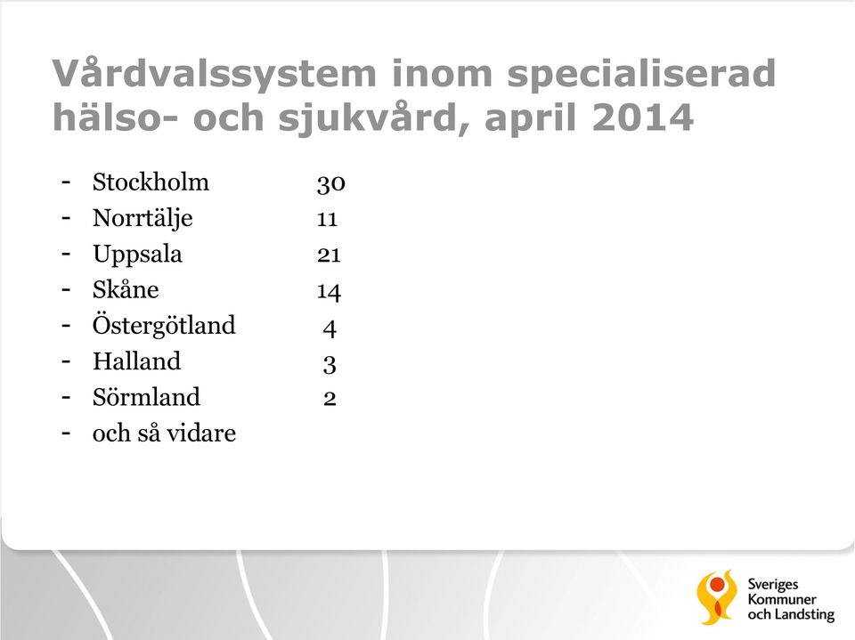 Norrtälje 11 - Uppsala 21 - Skåne 14 -