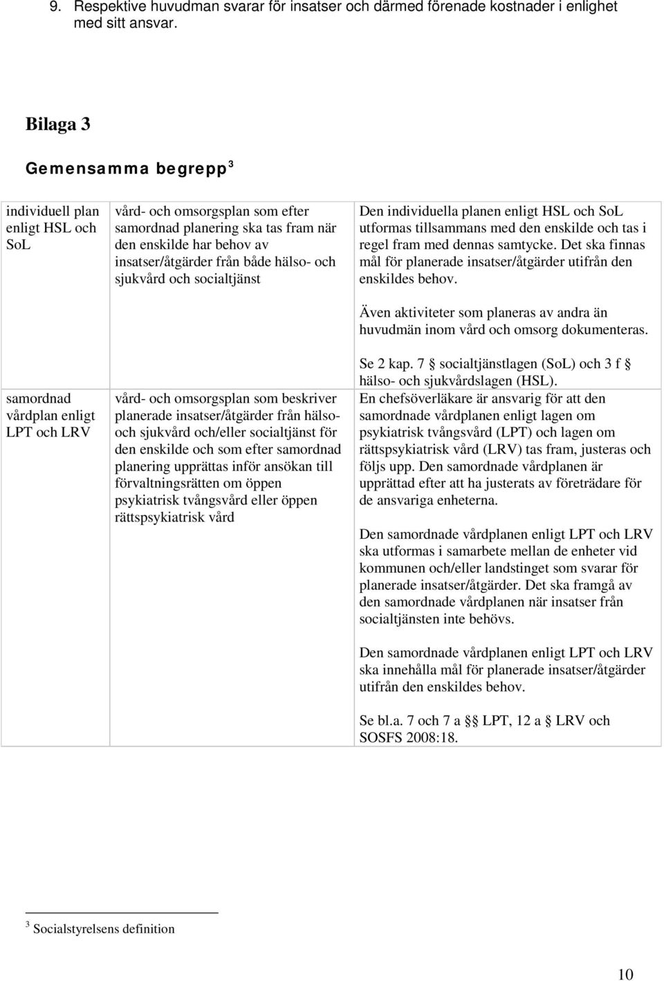 insatser/åtgärder från både hälso- och sjukvård och socialtjänst vård- och omsorgsplan som beskriver planerade insatser/åtgärder från hälsooch sjukvård och/eller socialtjänst för den enskilde och som