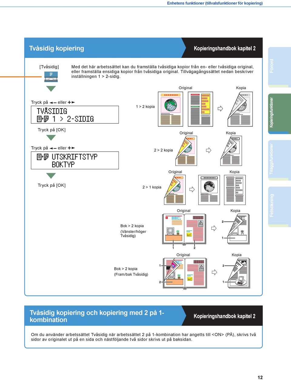 Förord Original [OK] > kopia Original > kopia Original [OK] > kopia Original Bok > kopia (Vänster/höger Tvåsidig) Original Bok > kopia (Fram/bak Tvåsidig) Tvåsidig kopiering och