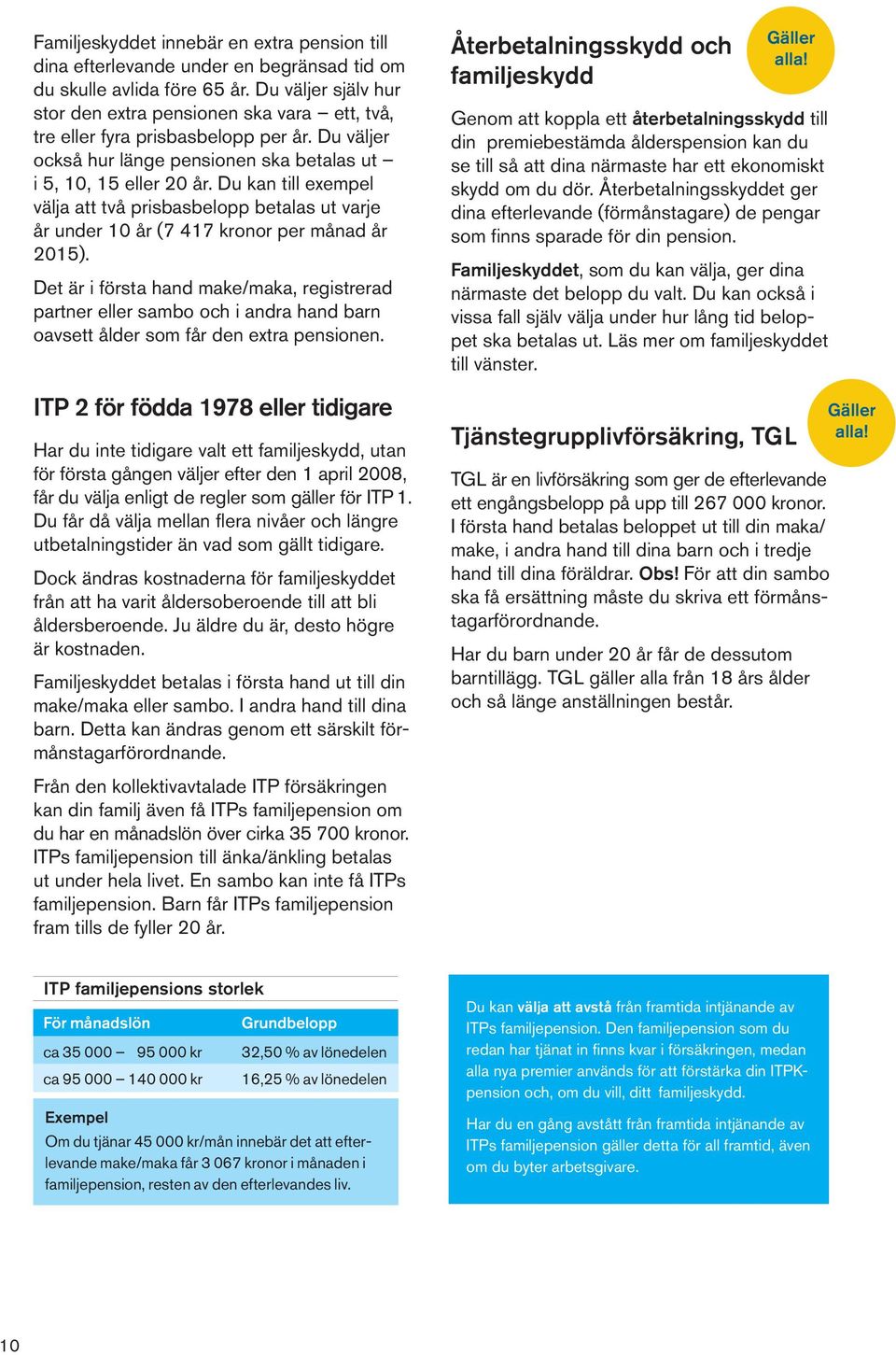 Du kan till exempel välja att två prisbasbelopp betalas ut varje år under 10 år (7 417 kronor per månad år 2015).