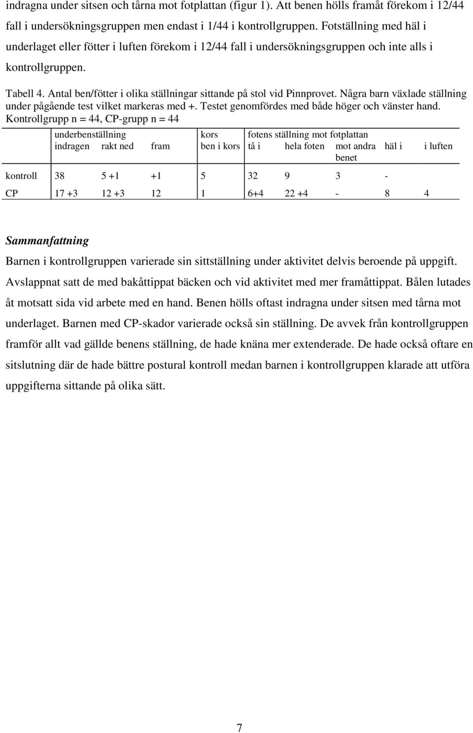 Antal ben/fötter i olika ställningar sittande på stol vid Pinnprovet. Några barn växlade ställning under pågående test vilket markeras med +. Testet genomfördes med både höger och vänster hand.