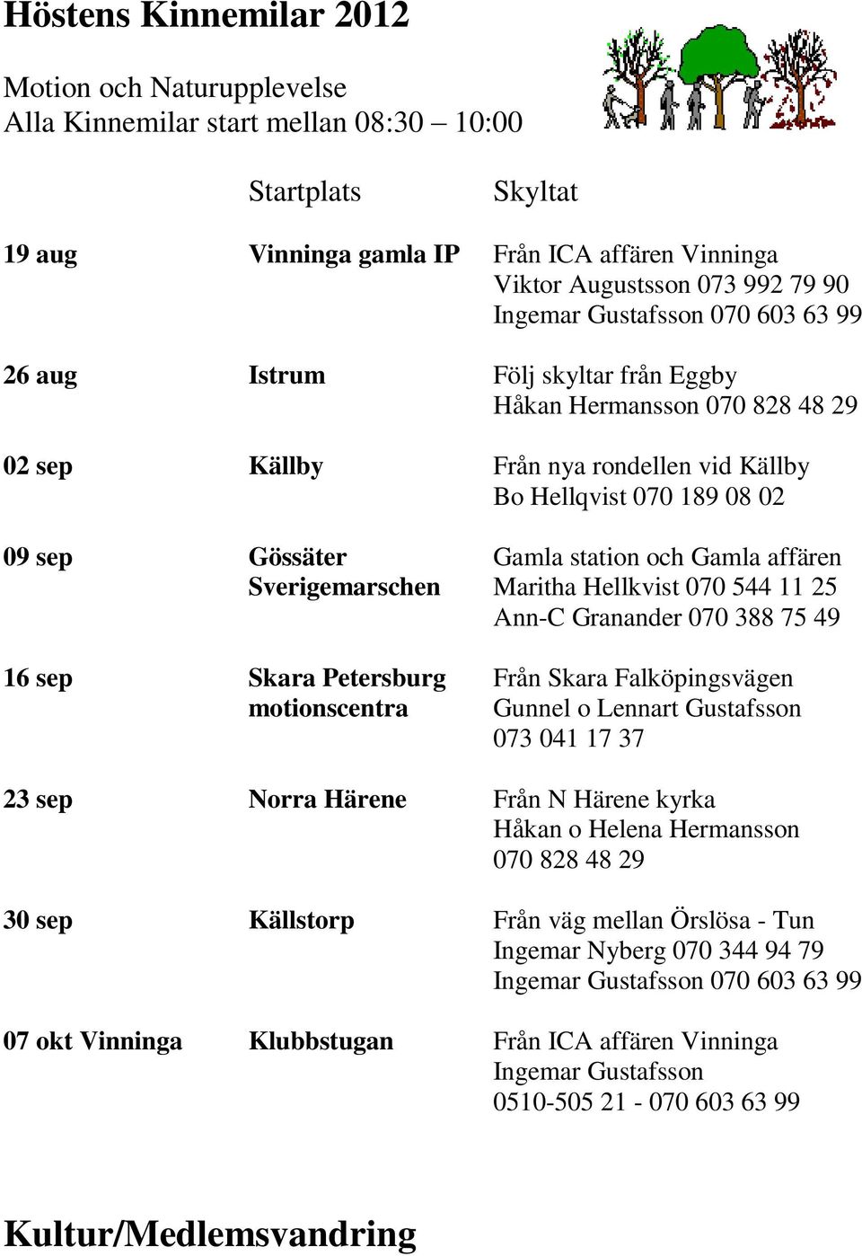 station och Gamla affären Sverigemarschen Maritha Hellkvist 070 544 11 25 Ann-C Granander 070 388 75 49 16 sep Skara Petersburg Från Skara Falköpingsvägen motionscentra Gunnel o Lennart Gustafsson