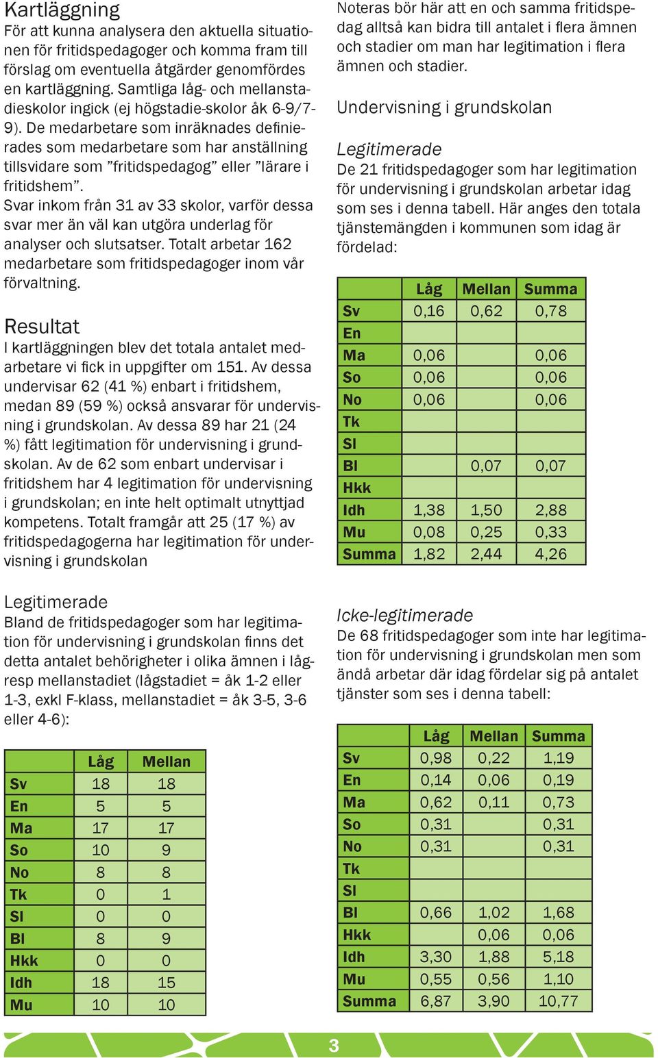 De medarbetare som inräknades definierades som medarbetare som har anställning tillsvidare som fritidspedagog eller lärare i fritidshem.