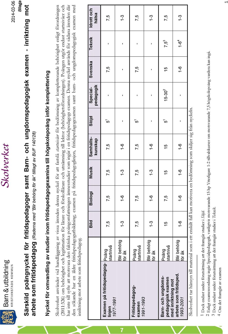 bedömning av kompletterande behörighet enligt förordningen (2011:326) om behörighet och legitimation för lärare och förskollärare och utnämning till lektor (behörighetsförordningen).