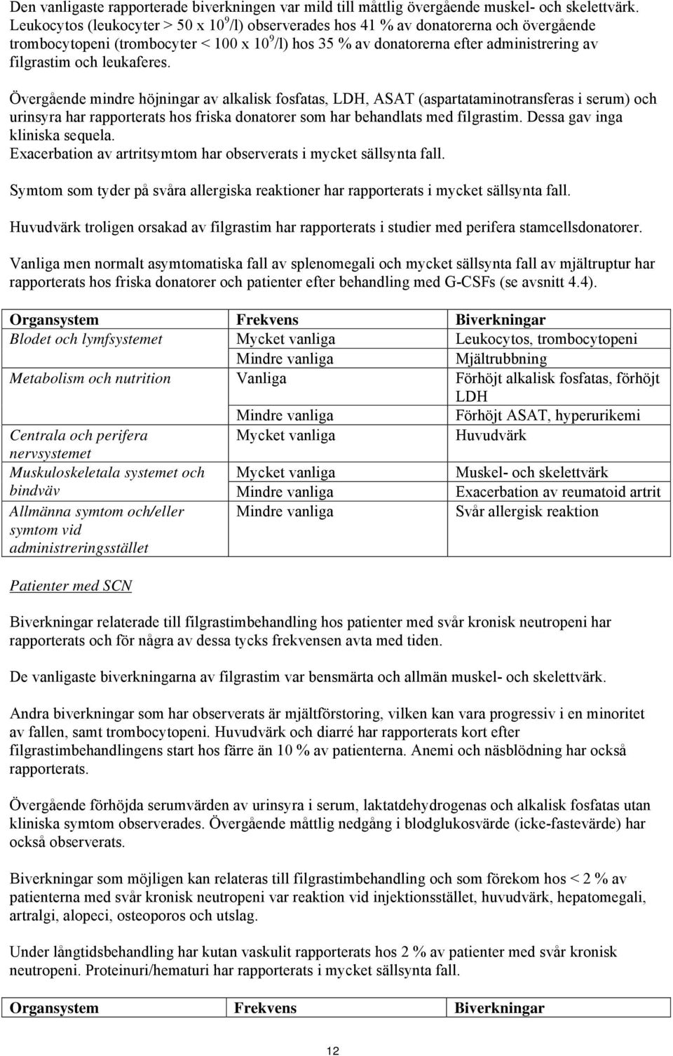 leukaferes. Övergående mindre höjningar av alkalisk fosfatas, LDH, ASAT (aspartataminotransferas i serum) och urinsyra har rapporterats hos friska donatorer som har behandlats med filgrastim.