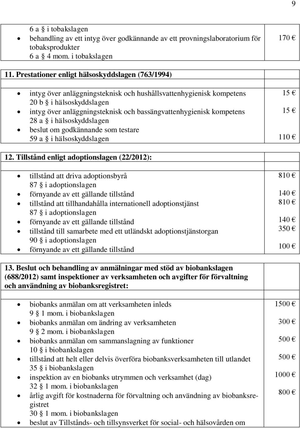 kompetens 28 a i hälsoskyddslagen beslut om godkännande som testare 59 a i hälsoskyddslagen 15 15 110 12.