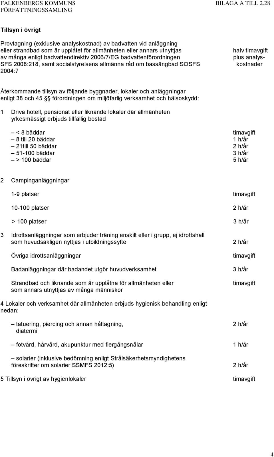 38 och 45 förordningen om miljöfarlig verksamhet och hälsoskydd: 1 Driva hotell, pensionat eller liknande lokaler där allmänheten yrkesmässigt erbjuds tillfällig bostad < 8 bäddar 8 till 20 bäddar