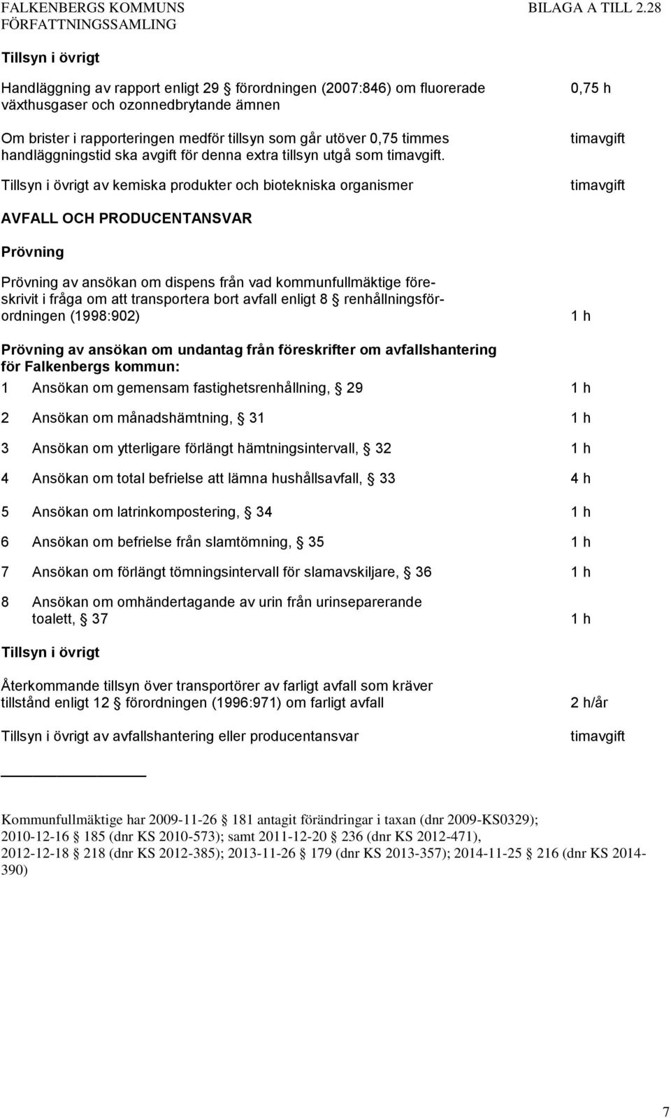 av kemiska produkter och biotekniska organismer 0,75 h AVFALL OCH PRODUCENTANSVAR av ansökan om dispens från vad kommunfullmäktige föreskrivit i fråga om att transportera bort avfall enligt 8