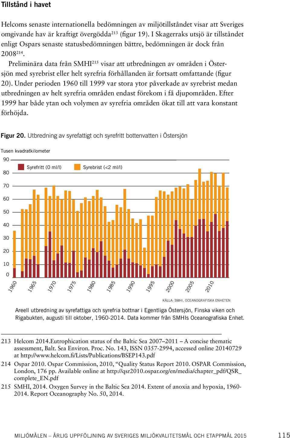 Preliminära data från SMHI 215 visar att utbredningen av områden i Östersjön med syrebrist eller helt syrefria förhållanden är fortsatt omfattande (figur 20).