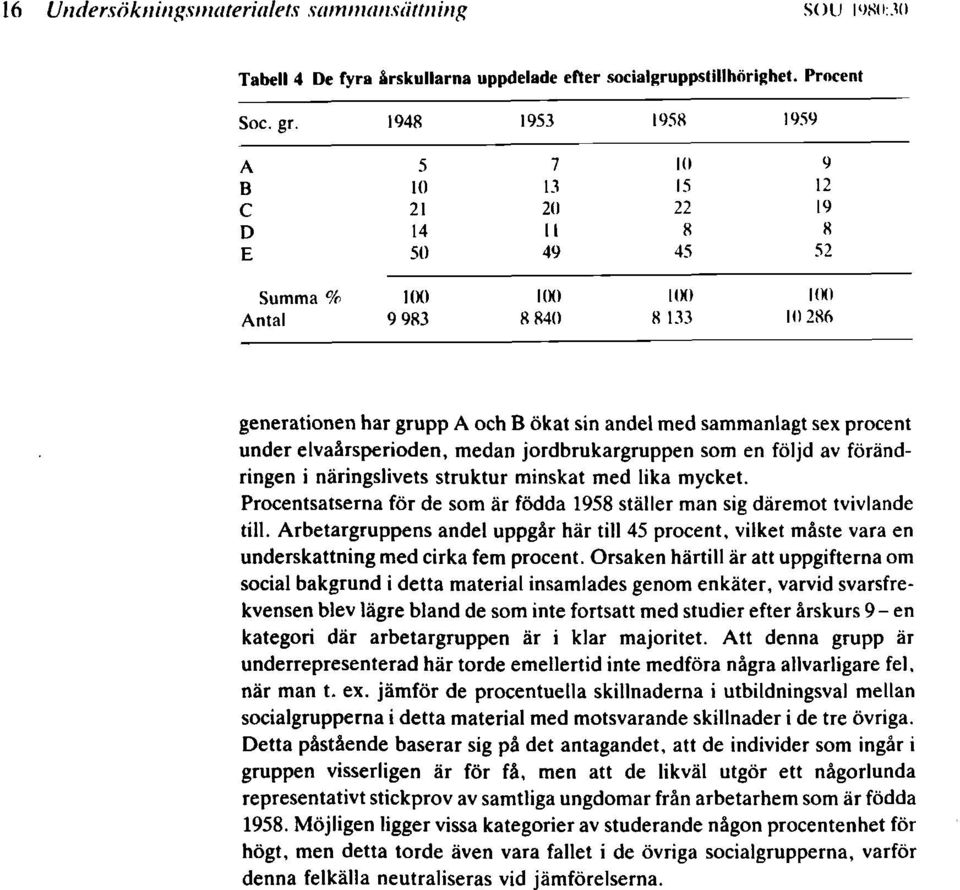 följd av förändringen i näringslivets struktur minskat med lika mycket. Procentsatserna för de som är födda 98 ställer man sig däremot tvivlande till.