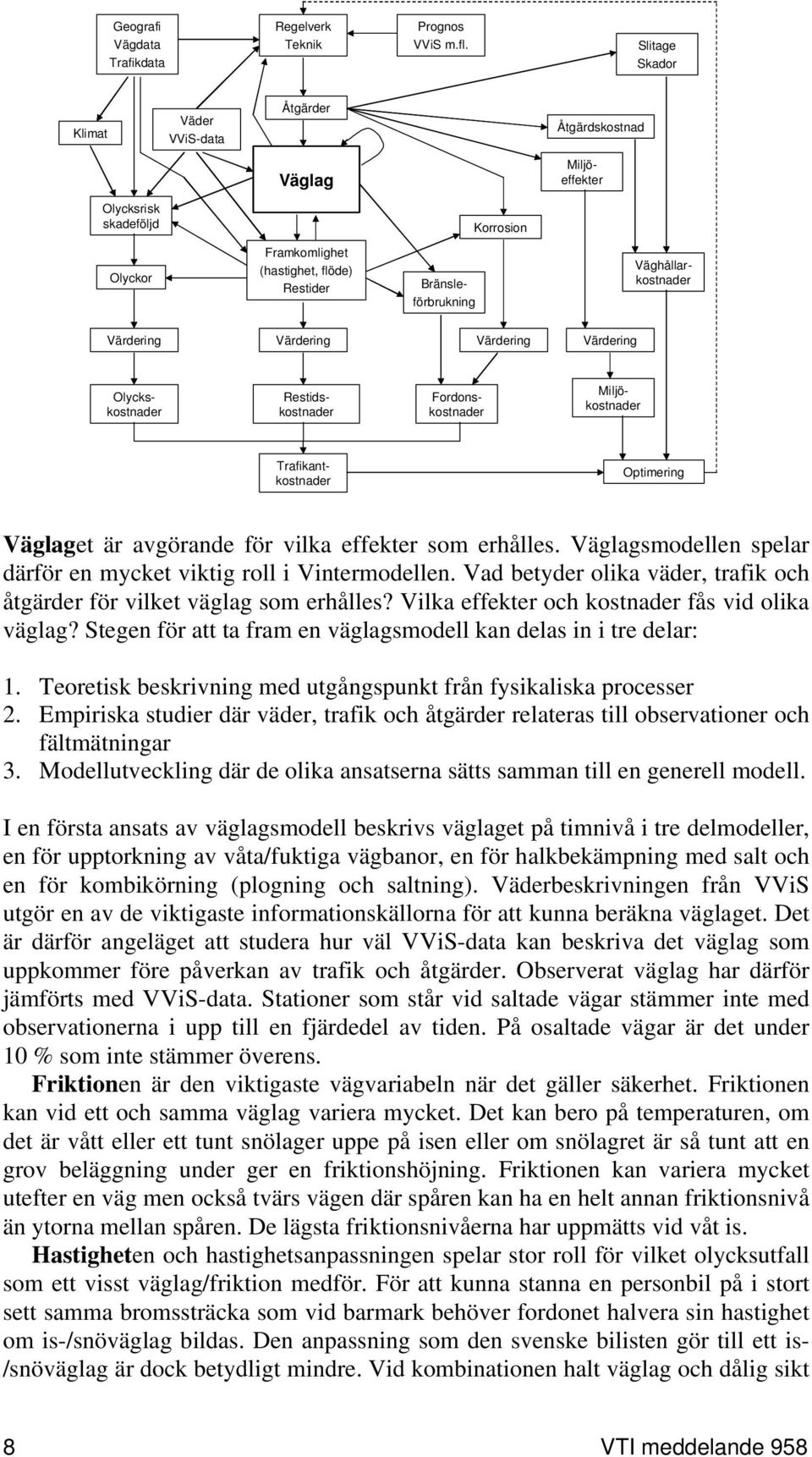 Väghållarkostnader Värdering Värdering Värdering Värdering Restidskostnader Olyckskostnader Fordonskostnader Miljökostnader Trafikantkostnader Optimering Väglaget är avgörande för vilka effekter som