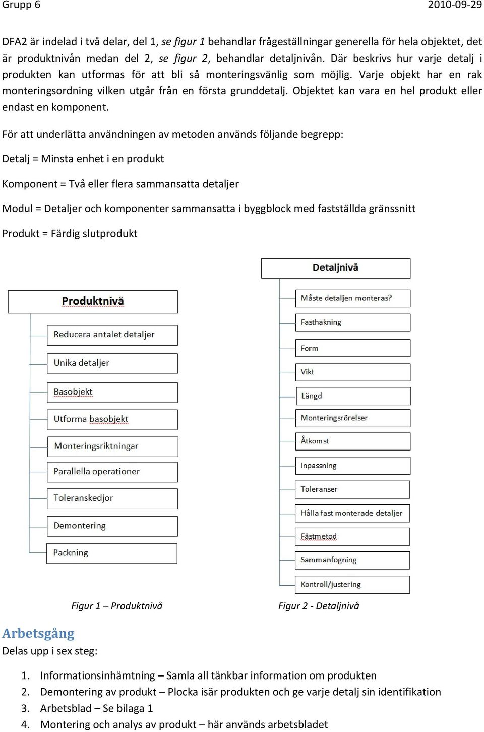 Objektet kan vara en hel produkt eller endast en komponent.