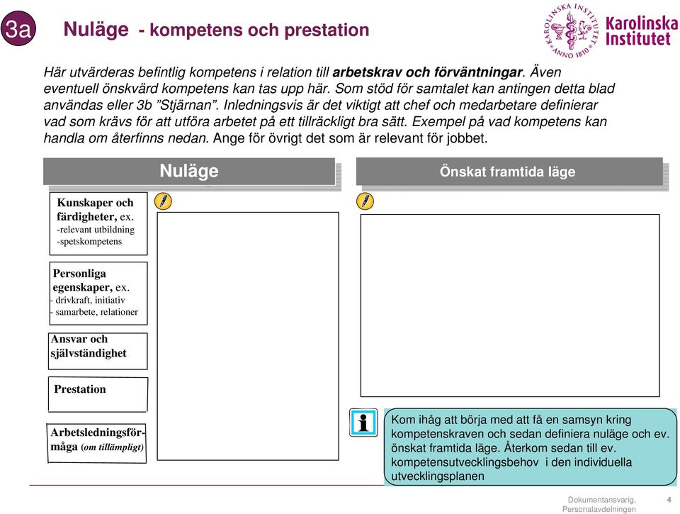 Inledningsvis är det viktigt att chef och medarbetare definierar vad som krävs för att utföra arbetet på ett tillräckligt bra sätt. Exempel på vad kompetens kan handla om återfinns nedan.