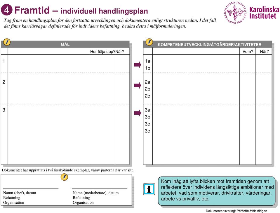 KOMPETENSUTVECKLING/ÅTGÄRDER/AKTIVITETER KOMPETENSUTVECKLING/ÅTGÄRDER/AKTIVITETER Vem? När?