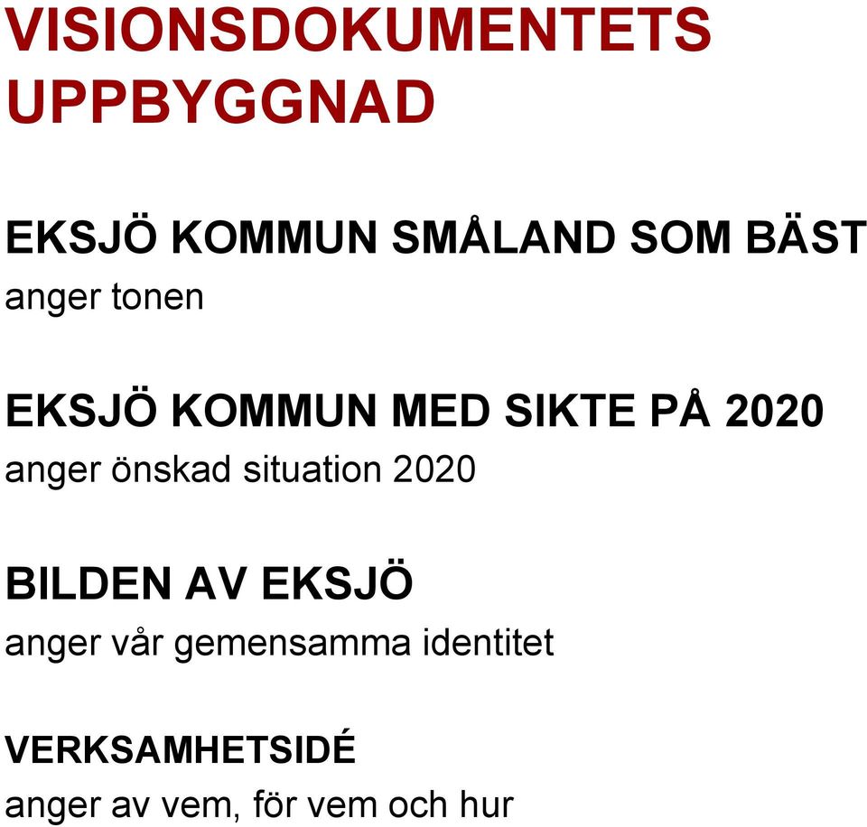 önskad situation 2020 BILDEN AV EKSJÖ anger vår