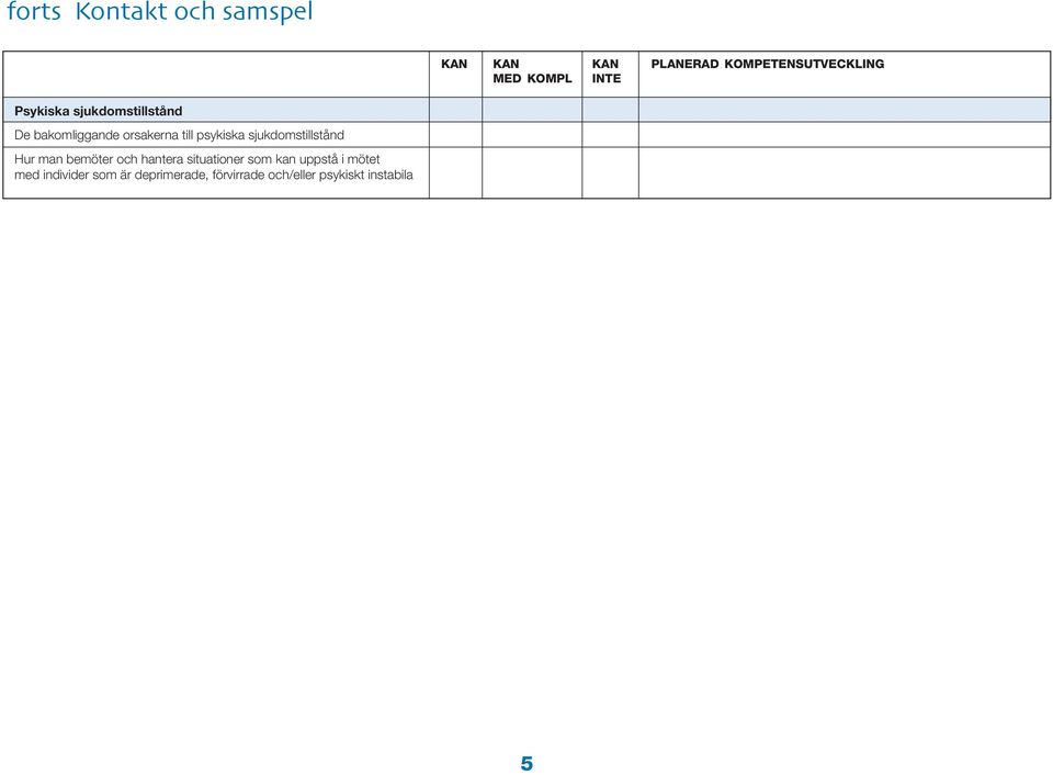 man bemöter och hantera situationer som kan uppstå i mötet med