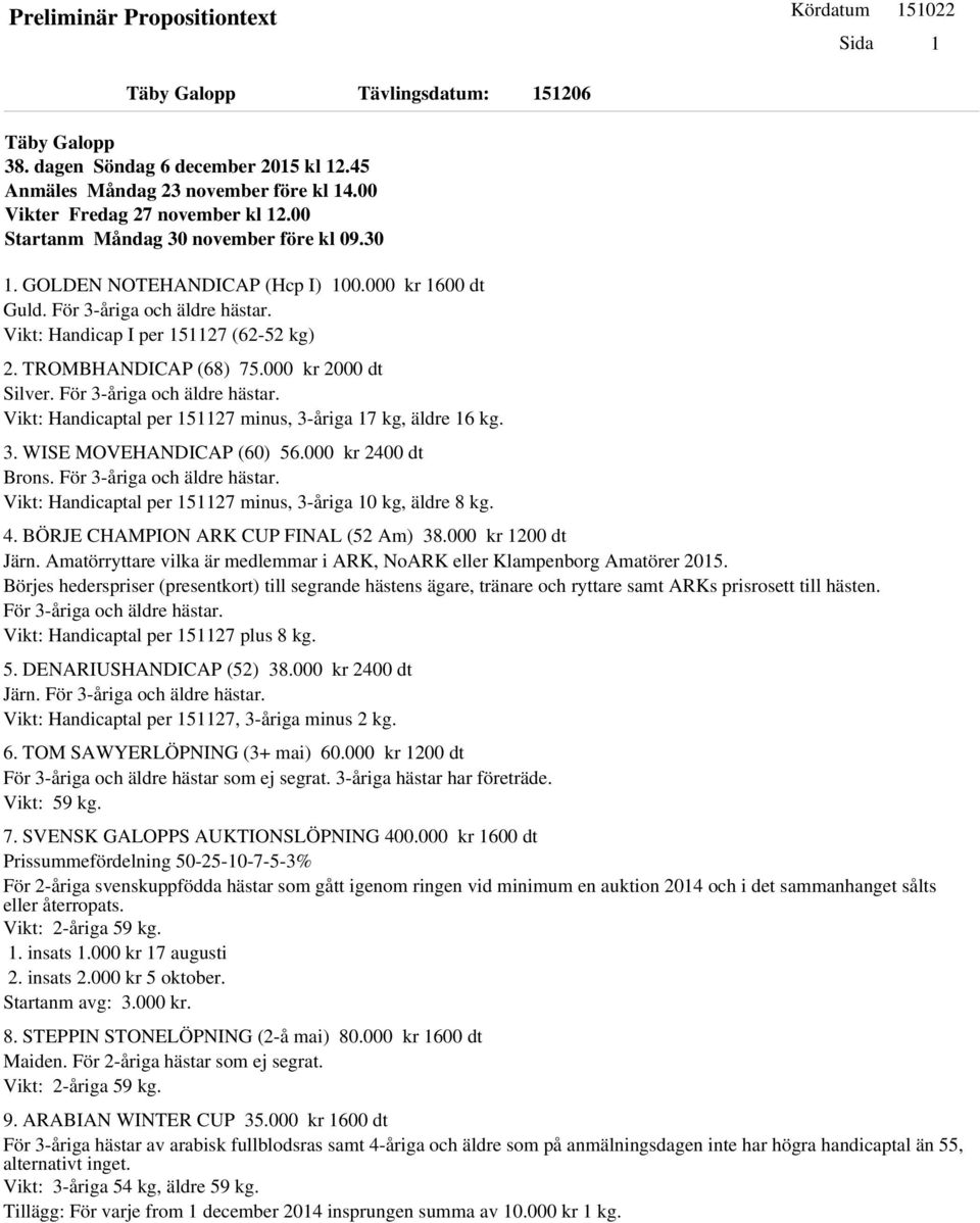 3. WISE MOVEHANDICAP (60) 56.000 kr 2400 dt Brons. För 3-åriga och äldre hästar. Vikt: Handicaptal per 151127 minus, 3-åriga 10 kg, äldre 8 kg. 4. BÖRJE CHAMPION ARK CUP FINAL (52 Am) 38.