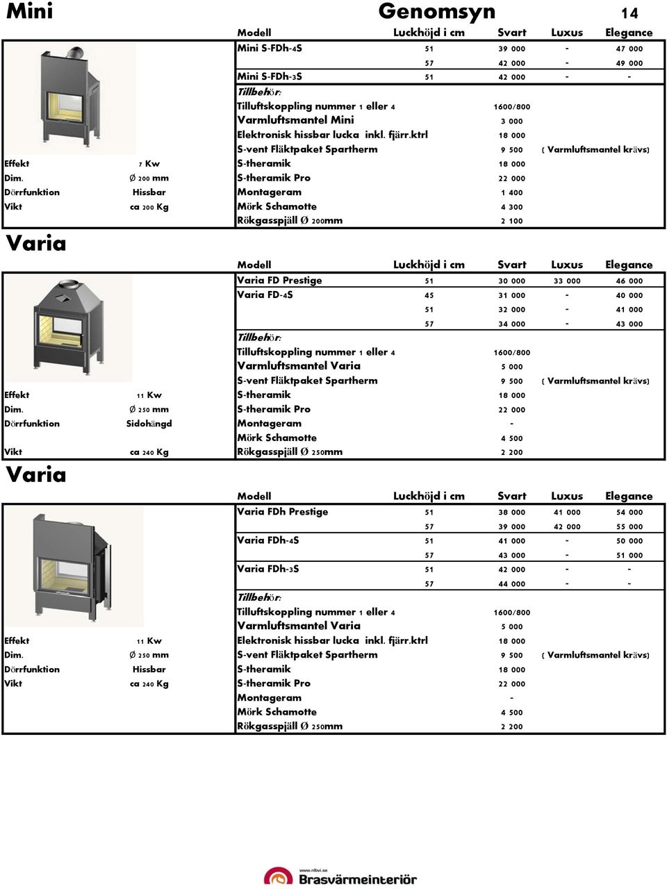 34 000-43 000 Varmluftsmantel Effekt 11 Kw Dim.