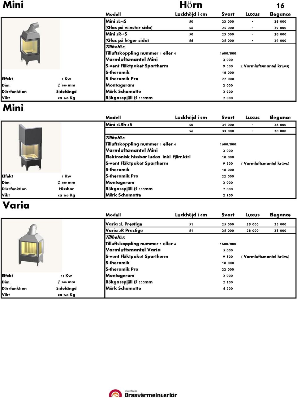Ø 180 mm Montageram 2 000 Dörrfunktion Sidohängd Mörk Schamotte 2 900 ca 160 Kg Rökgasspjäll Ø 180mm 2 000 Mini Mini 2LRh-4S 50 31 000-36 000 56 33 000-38 000