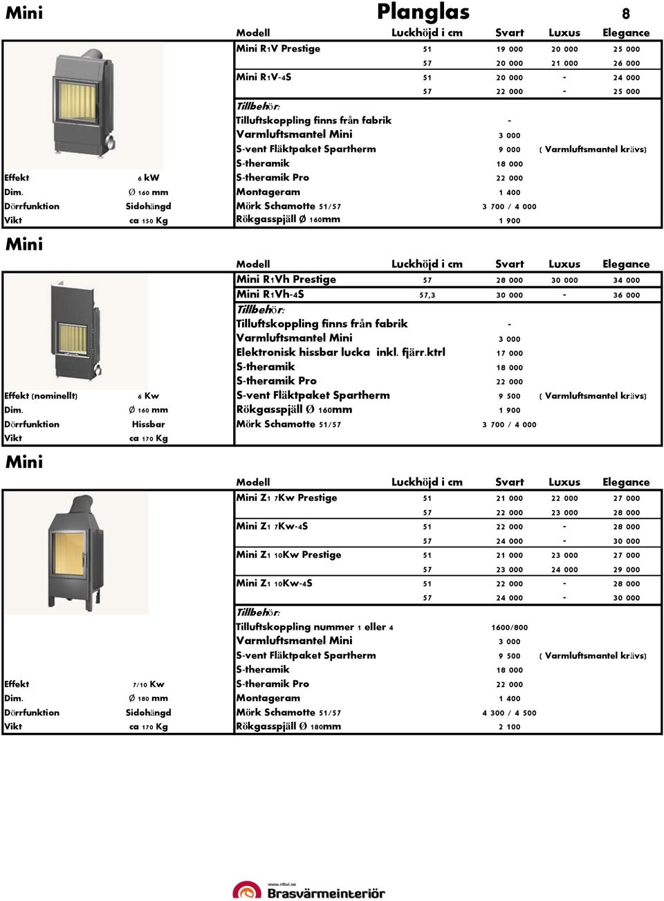 Ø 160 mm Montageram 1 400 Dörrfunktion Sidohängd Mörk Schamotte 51/57 3 700 / 4 000 ca 150 Kg Rökgasspjäll Ø 160mm 1 900 Mini Mini R1Vh Prestige 57 28 000 30 000 34 000 Mini R1Vh-4S 57,3 30 000-36