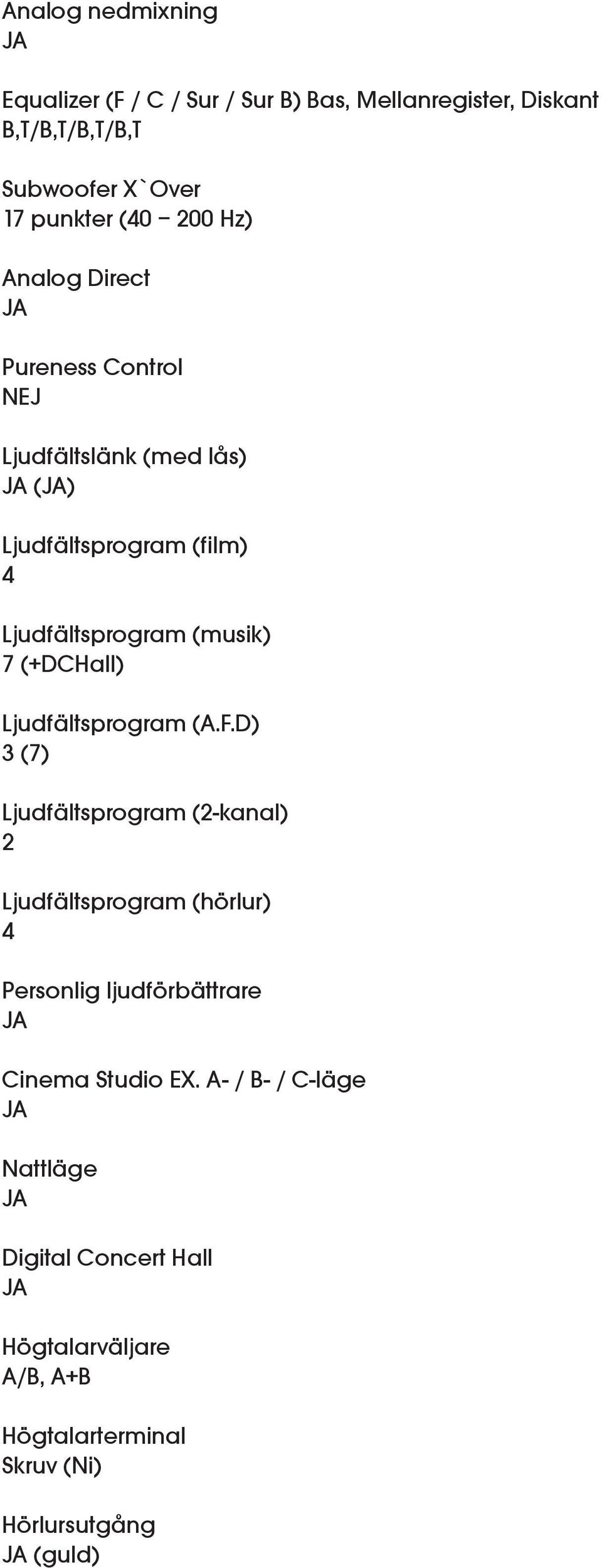 (+DCHall) Ljudfältsprogram (A.F.