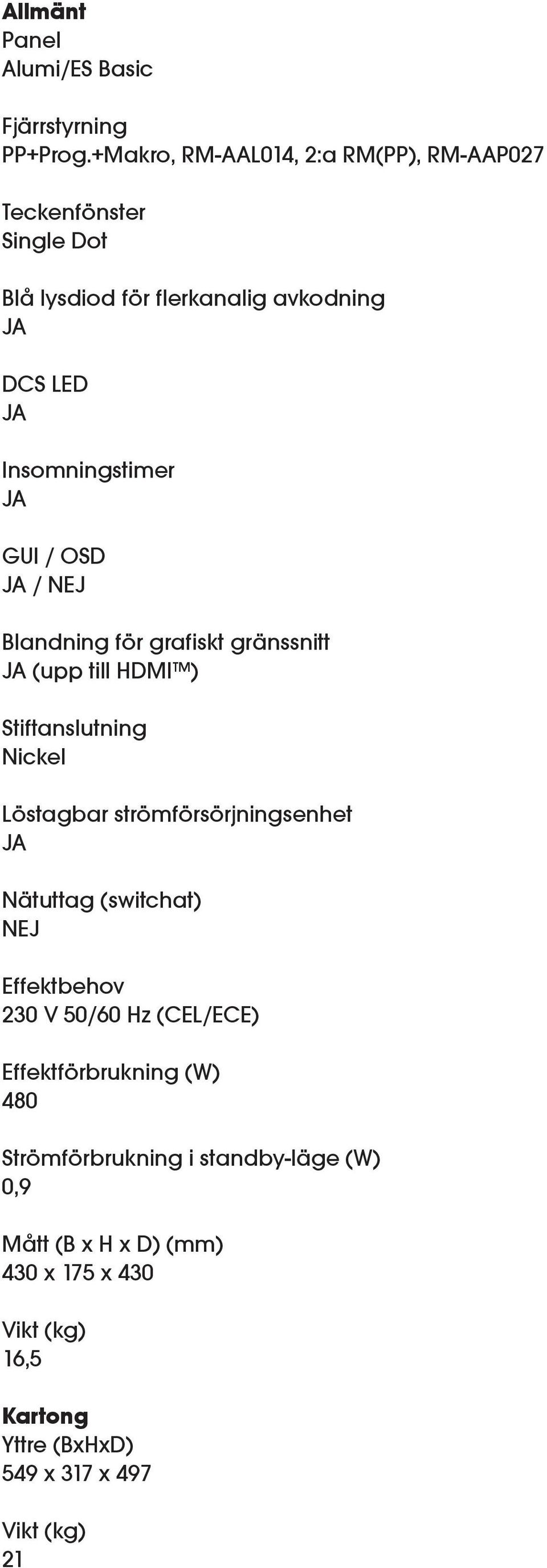 GUI / OSD / Blandning för grafiskt gränssnitt (upp till HDMI ) Stiftanslutning Nickel Löstagbar strömförsörjningsenhet Nätuttag