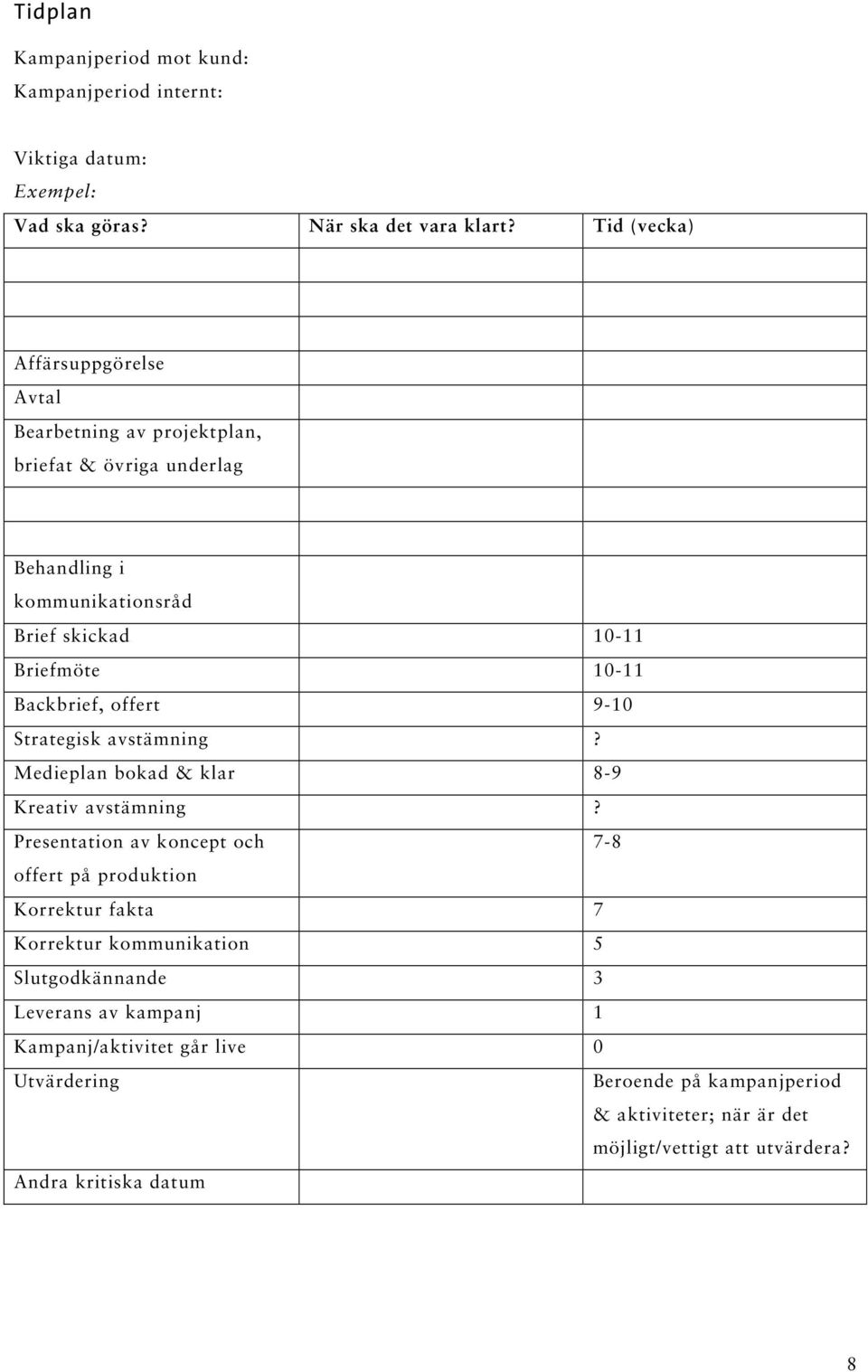 Backbrief, offert 9-10 Strategisk avstämning? Medieplan bokad & klar 8-9 Kreativ avstämning?