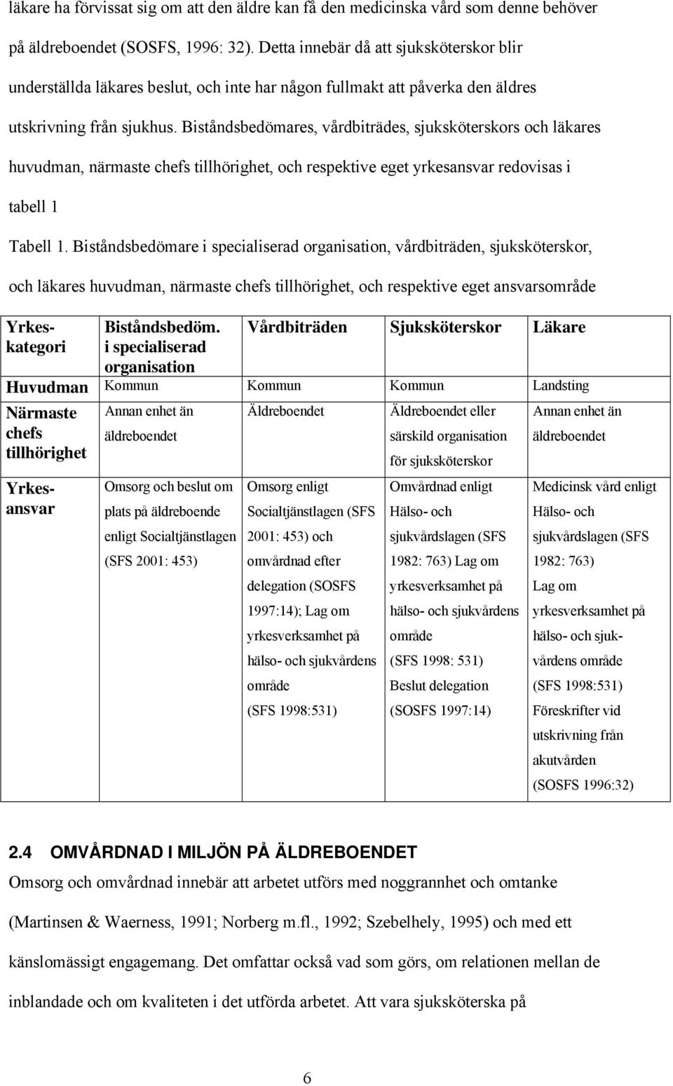 Biståndsbedömares, vårdbiträdes, sjuksköterskors och läkares huvudman, närmaste chefs tillhörighet, och respektive eget yrkesansvar redovisas i tabell 1 Tabell 1.