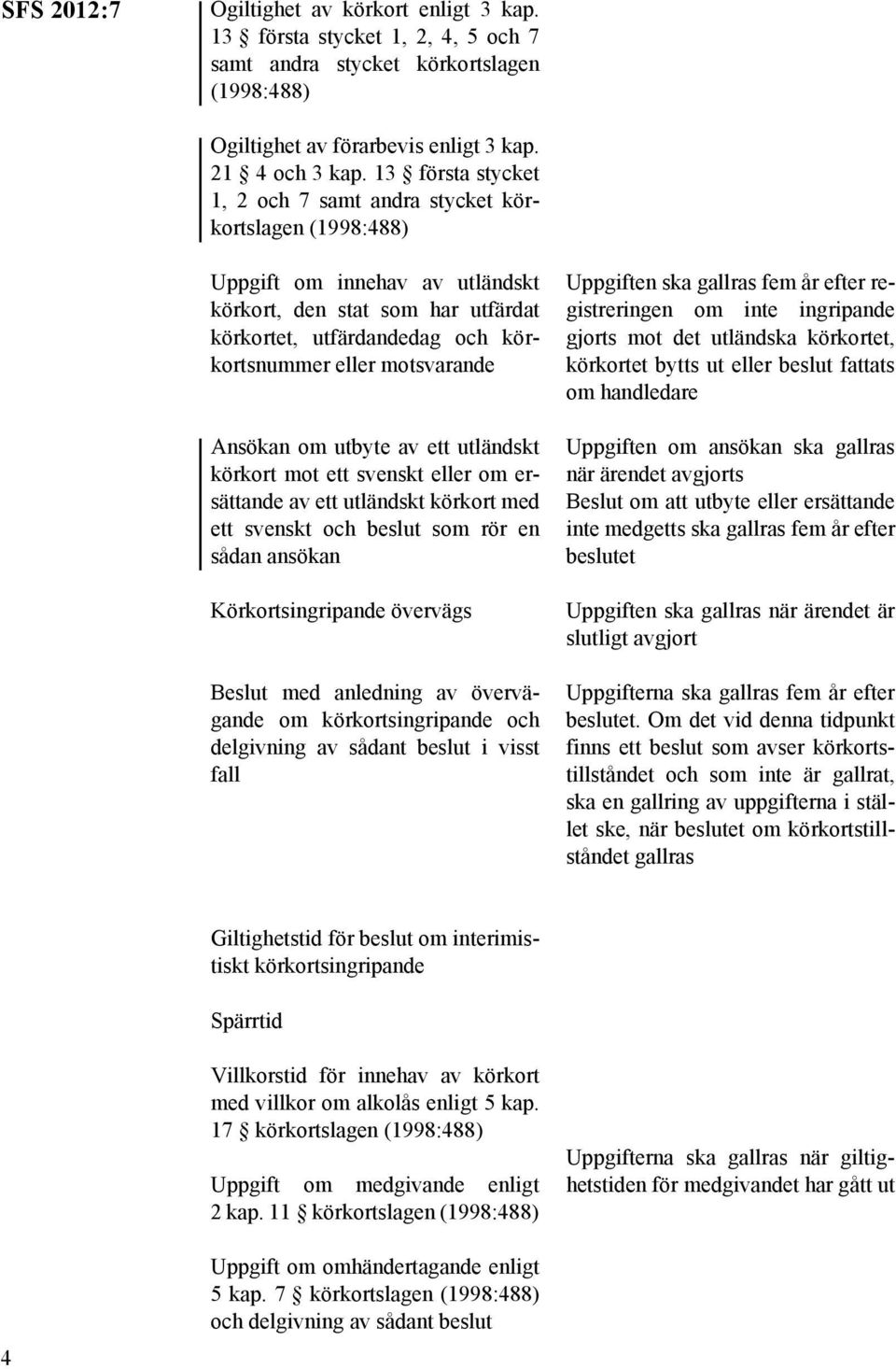 motsvarande Ansökan om utbyte av ett utländskt körkort mot ett svenskt eller om ersättande av ett utländskt körkort med ett svenskt och beslut som rör en sådan ansökan Körkortsingripande övervägs