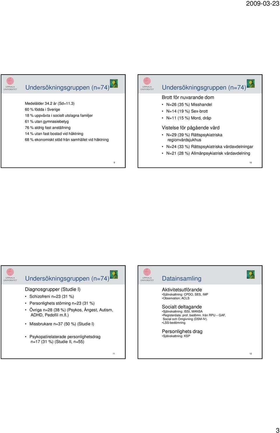 häktning Undersökningsgruppen (n=74) Brott för nuvarande dom N=26 (35 %) Misshandel N=14 (19 %) Sex-brott N=11 (15 %) Mord, dråp Vistelse för pågående vård N=29 (39 %) Rättspsykiatriska