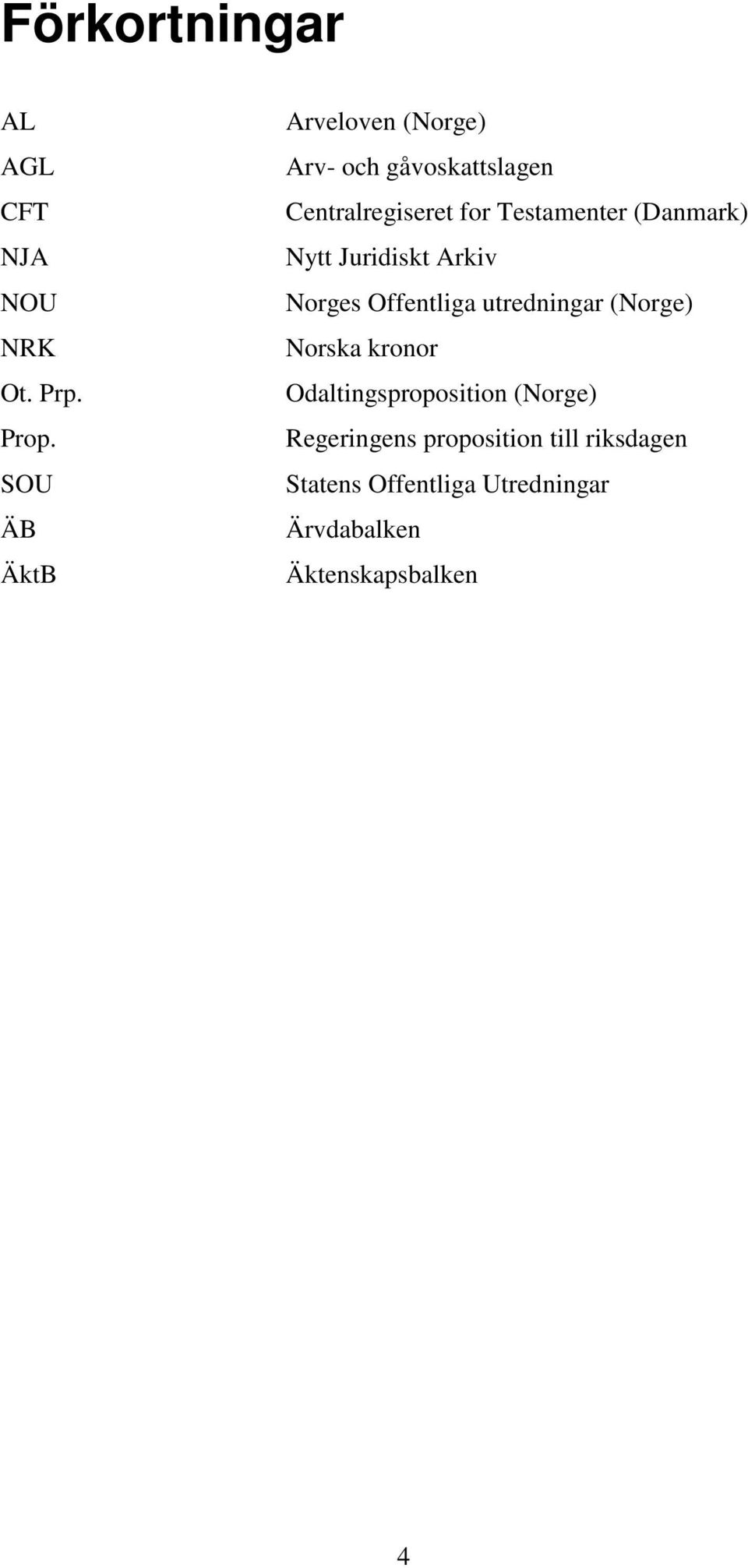 (Danmark) Nytt Juridiskt Arkiv Norges Offentliga utredningar (Norge) Norska kronor