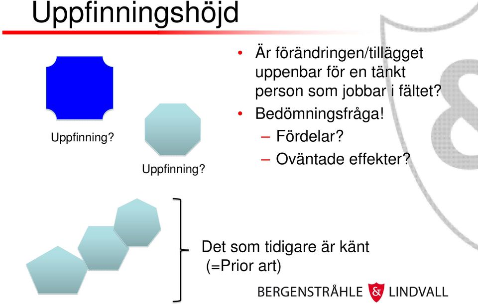 Är förändringen/tillägget uppenbar för en tänkt