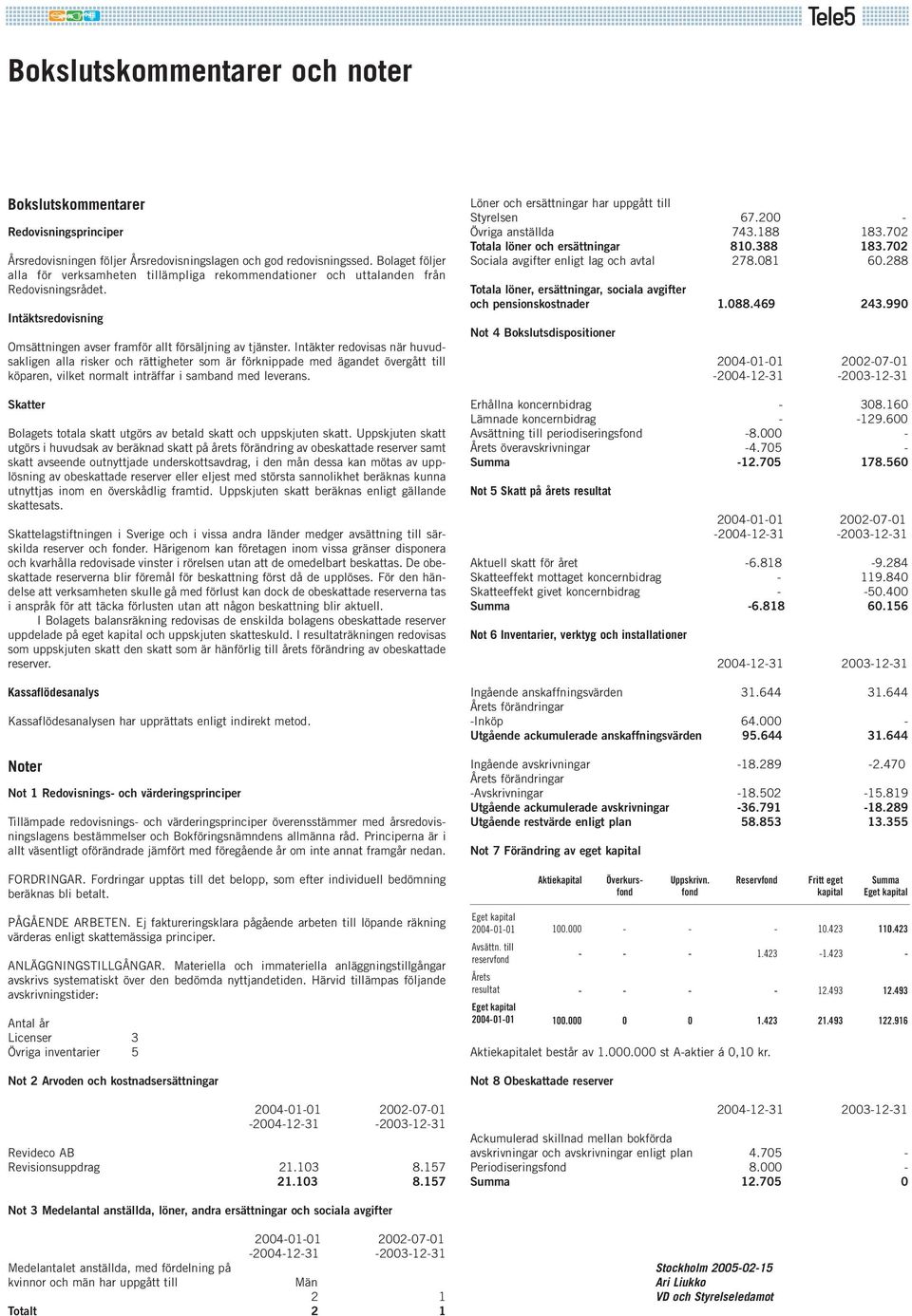 Intäkter redovisas när huvudsakligen alla risker och rättigheter som är förknippade med ägandet övergått till köparen, vilket normalt inträffar i samband med leverans.