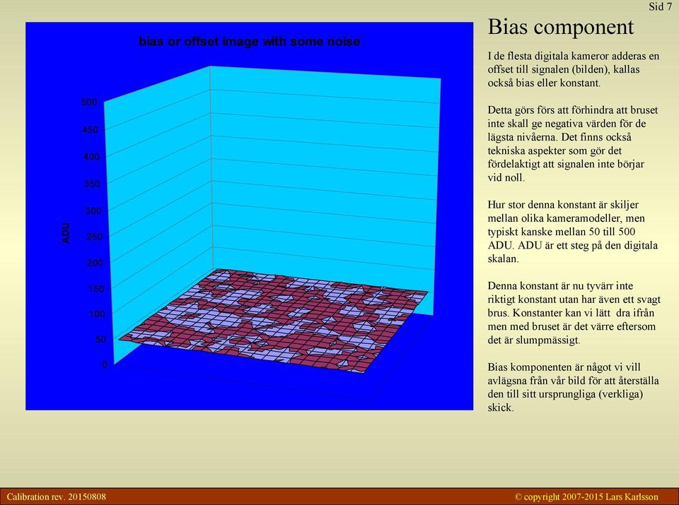 Sid 7 ADU 3 25 2 15 1 5 Hur stor denna konstant är skiljer mellan olika kameramodeller, men typiskt kanske mellan 5 till 5 ADU. ADU är ett steg på den digitala skalan.