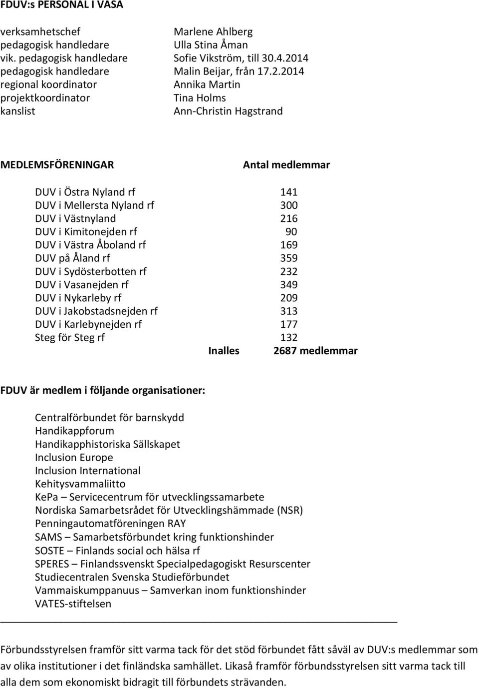 2014 regional koordinator Annika Martin projektkoordinator Tina Holms kanslist Ann-Christin Hagstrand MEDLEMSFÖRENINGAR Antal medlemmar DUV i Östra Nyland rf 141 DUV i Mellersta Nyland rf 300 DUV i